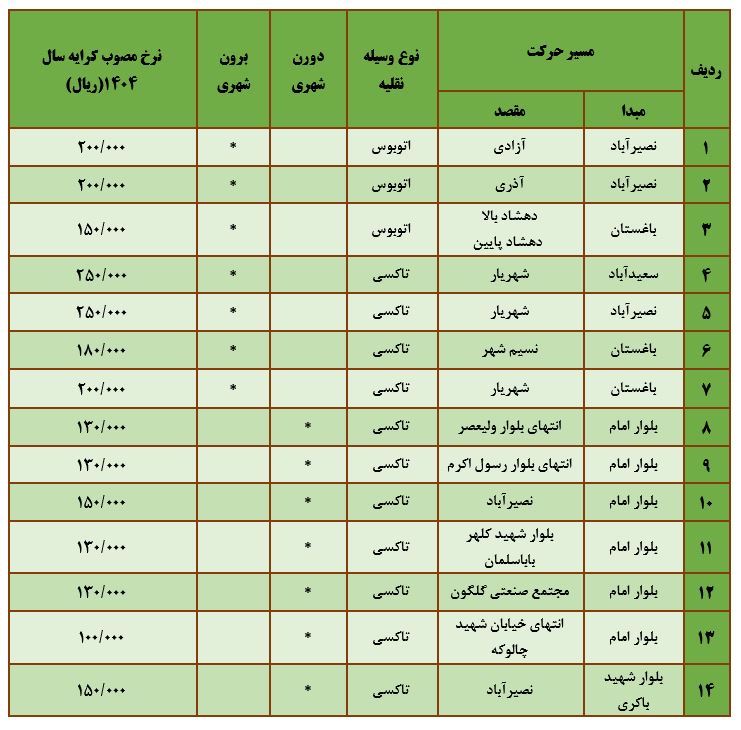 نرخ.jpg